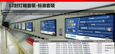 北京地铁12封灯箱广告标准套装价格-2023年